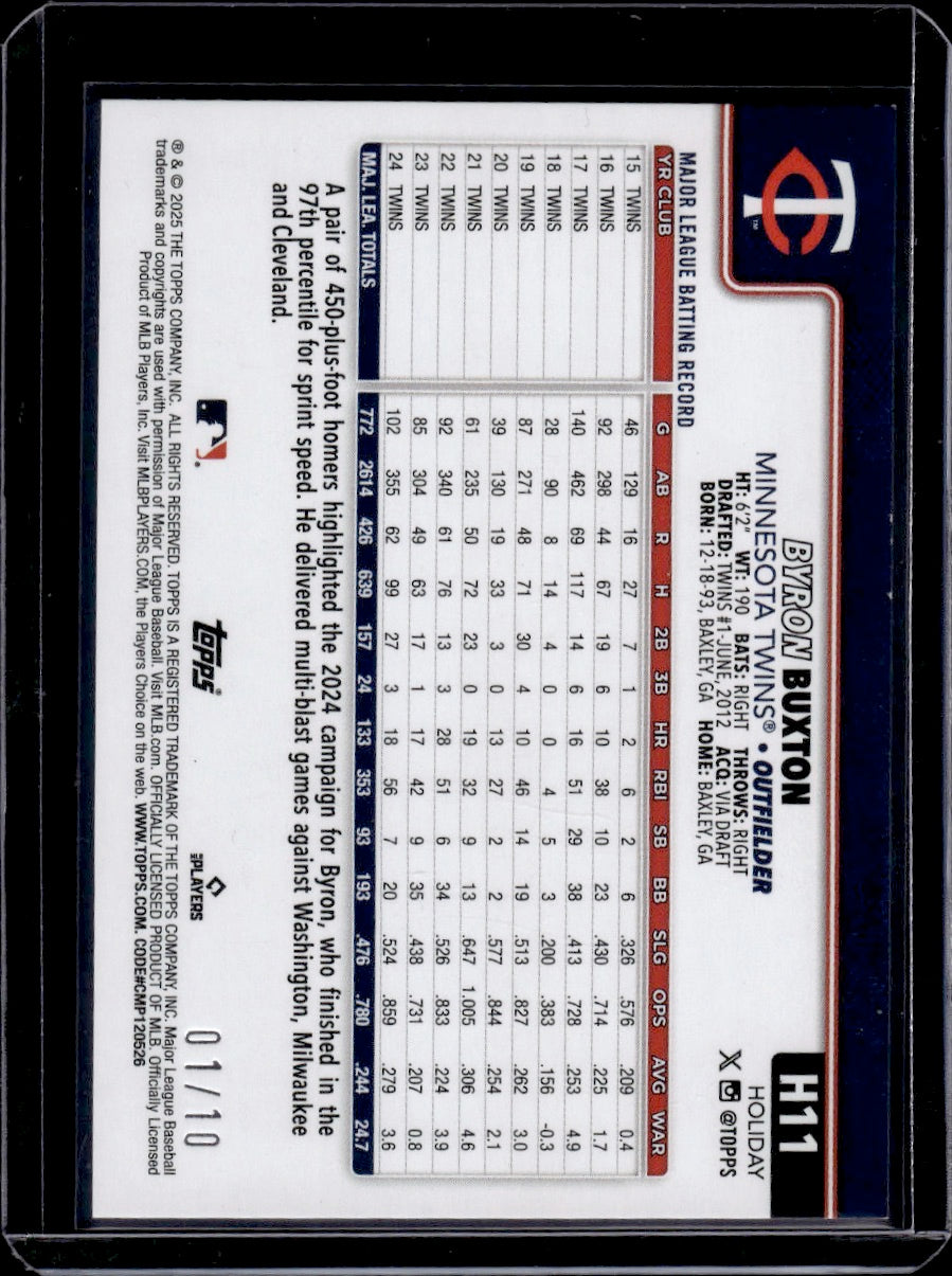 2019 Topps Holiday Byron Buxton Red Foil 1/10 ULTRA RARE