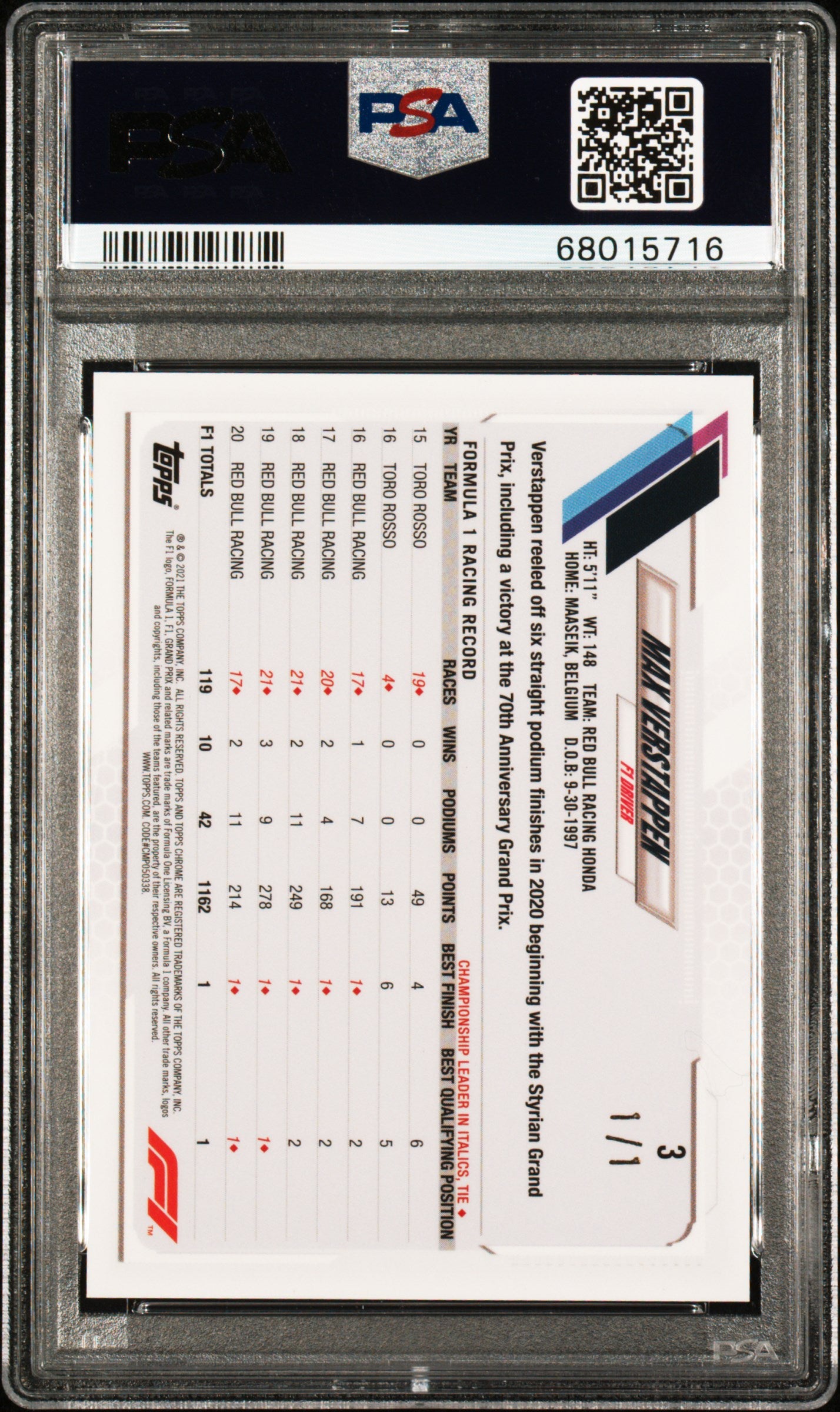 2021 Topps Chrome Formula 1 Sapphire Edition Max Verstappen Sphr. Ed Padparadscha 1/1 PSA 10